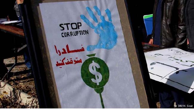 Afghanistan 3rd Most Corrupt Country: TI